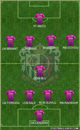 Cerezo Osaka 4-1-4-1 football formation