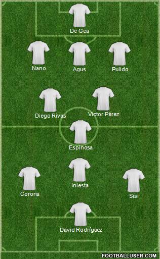 Championship Manager Team Formation 2012