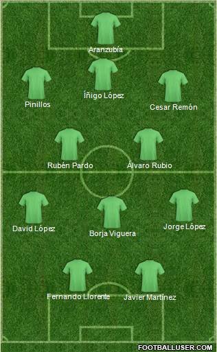 Championship Manager Team Formation 2012
