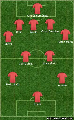 Championship Manager Team Formation 2012