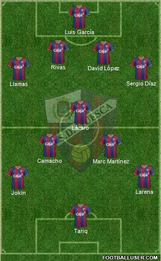S.D. Huesca Formation 2012