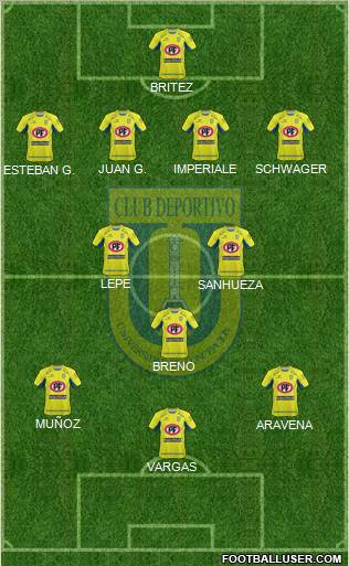 CCD Universidad de Concepción football formation