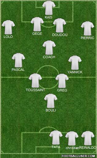 World Cup 2010 Team Formation 2012