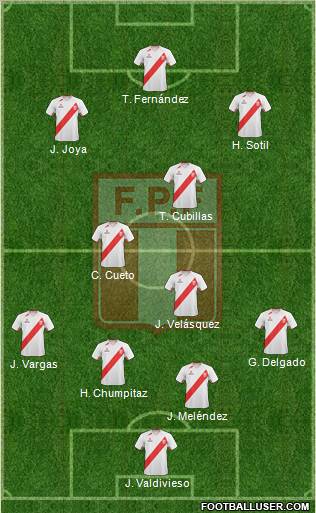 Peru Formation 2012