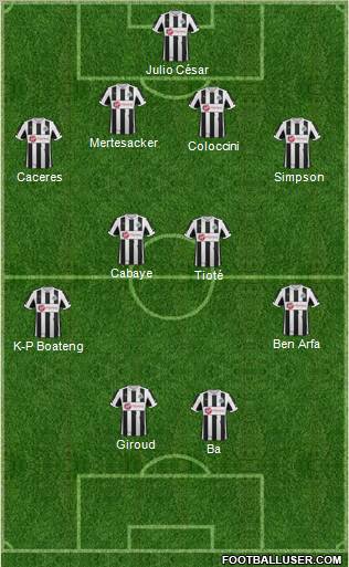 Newcastle United Formation 2012