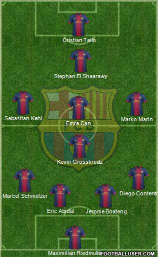 F.C. Barcelona Formation 2012