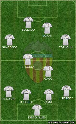 Valencia C.F., S.A.D. Formation 2012
