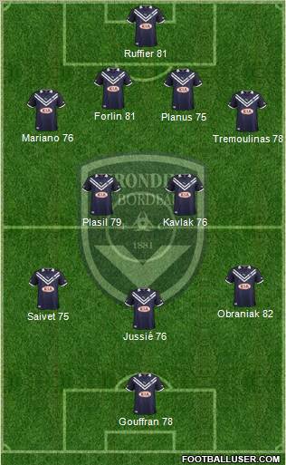 FC Girondins de Bordeaux Formation 2012