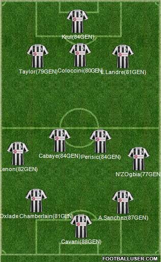Newcastle United Formation 2012