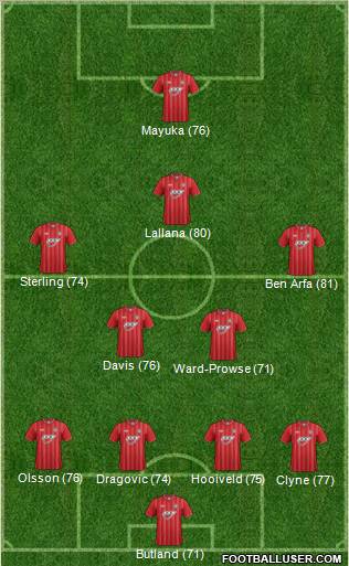 Southampton Formation 2012