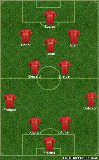 Liverpool Formation 2012
