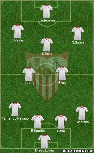 Sevilla F.C., S.A.D. Formation 2012