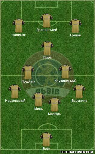 FC Lviv Formation 2012