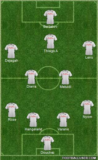 Fulham Formation 2012
