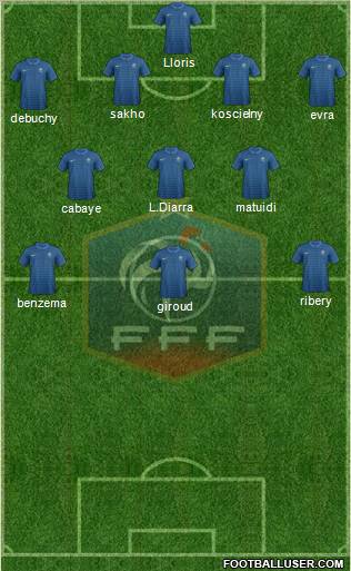 France Formation 2012