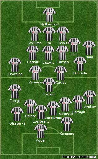 Newcastle United Formation 2012
