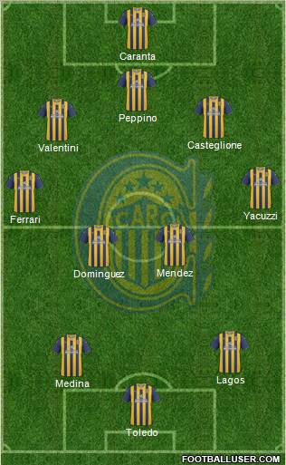 Rosario Central Formation 2012