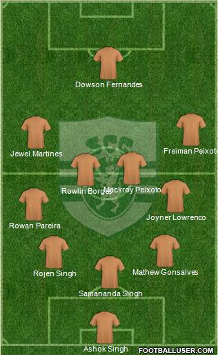 Sporting Clube de Goa Formation 2012