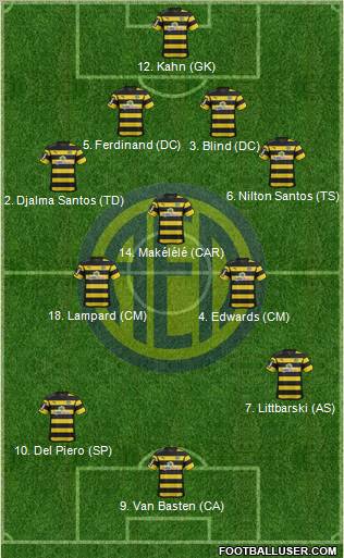 AE Limassol Formation 2012