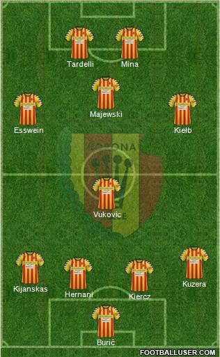 Korona Kielce Formation 2012