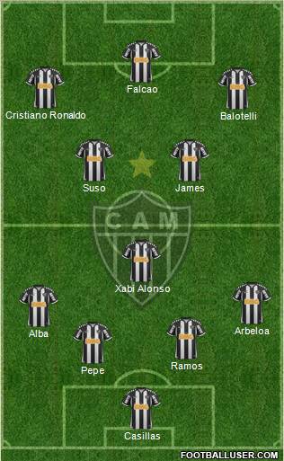C Atlético Mineiro Formation 2012