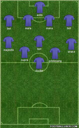 Champions League Team Formation 2012