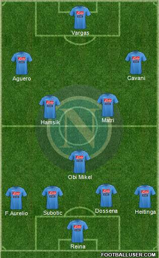 Napoli Formation 2012