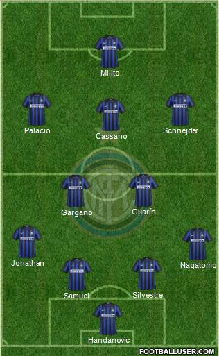 F.C. Internazionale Formation 2012