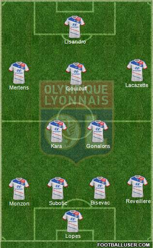 Olympique Lyonnais Formation 2012