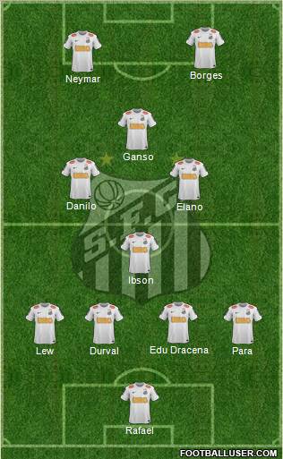 Santos FC Formation 2012