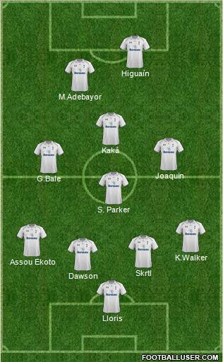 Tottenham Hotspur Formation 2012