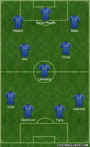 Chelsea Formation 2012