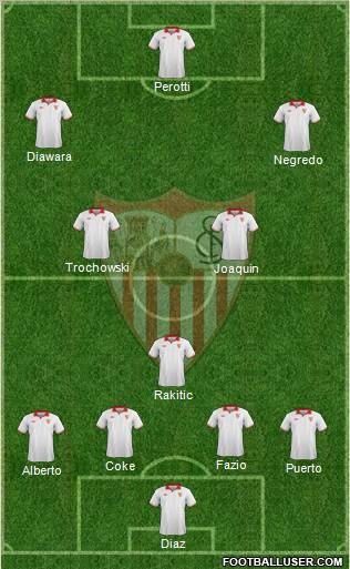 Sevilla F.C., S.A.D. Formation 2012