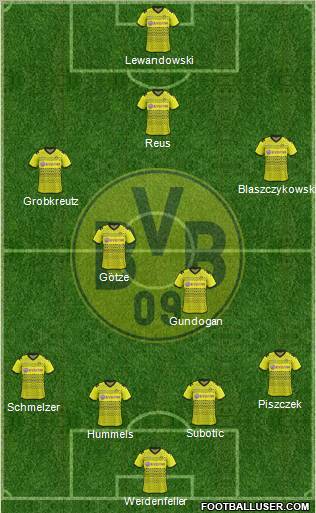 Borussia Dortmund Formation 2012