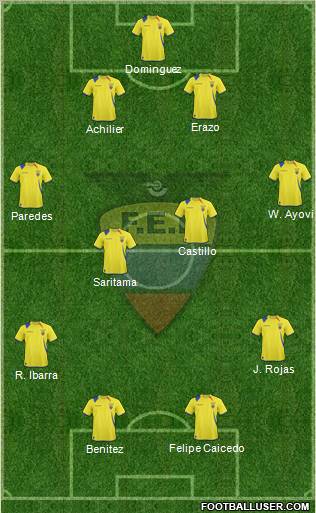 Ecuador Formation 2012