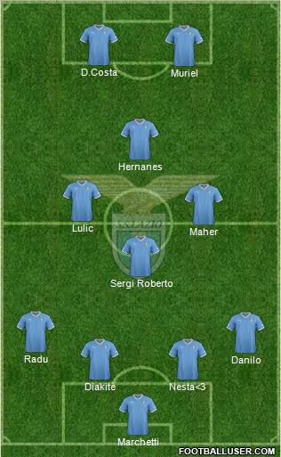 S.S. Lazio Formation 2012
