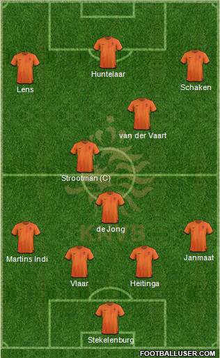 Holland Formation 2012