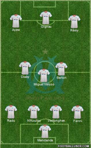 Olympique de Marseille Formation 2012