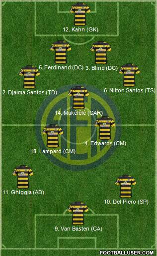 AE Limassol Formation 2012