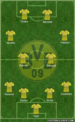 Borussia Dortmund Formation 2012
