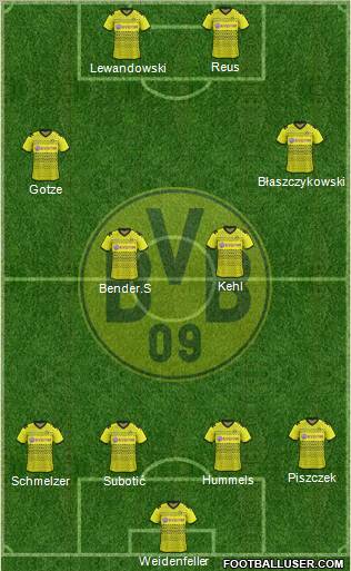 Borussia Dortmund Formation 2012