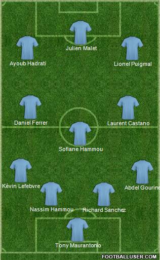 Fifa Team Formation 2012