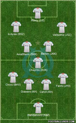 Olympique de Marseille Formation 2012