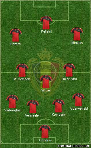 Belgium Formation 2012