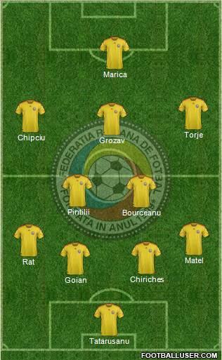 Romania Formation 2012