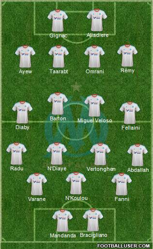 Olympique de Marseille Formation 2012