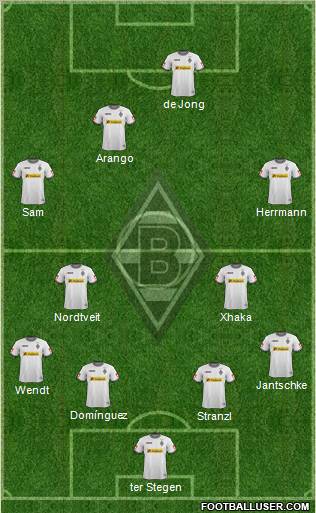 Borussia Mönchengladbach Formation 2012