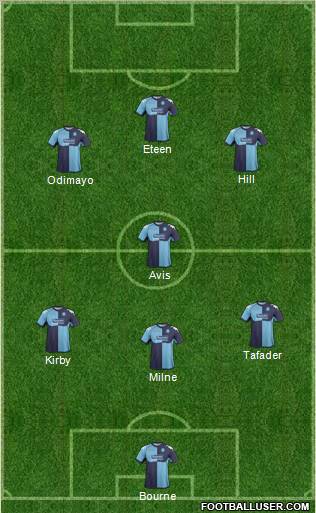 Wycombe Wanderers Formation 2012
