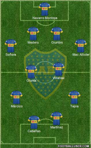 Boca Juniors Formation 2012