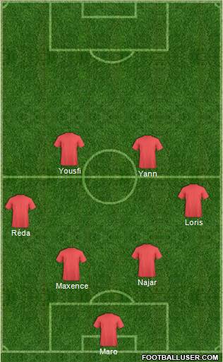 Fifa Team Formation 2012